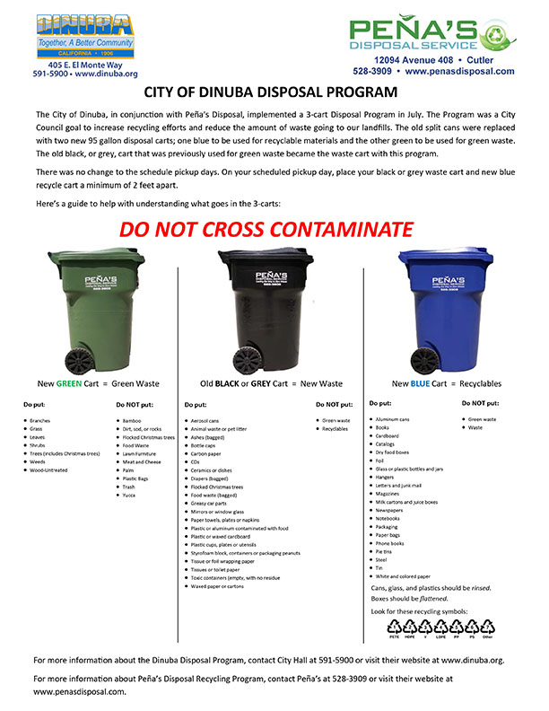 Recycle or Reuse Clean vs Dirty Pens – Fixtures Close Up